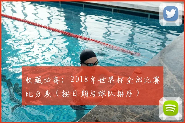 收藏必备:2018年世界杯全部比赛比分表(按日期与球队排序)